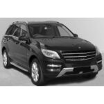 Praguri Mercedes ML W166 - imagine 2