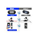 Kit Lumini submasina RGB ROCK LIGHT 12 module Cod: SPT1512C2-12 12V - imagine 2