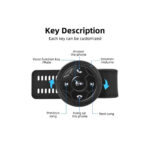 Comenzi universale pe volan pentru sisteme de navigație Android  Cod: CHS-X3 - imagine 7