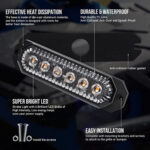 Lampa LED profesionala  stroboscopica 12V-24V  Cod: PZ-106T - imagine 3