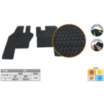 Covorase camion ECO compatibil SCANIA 143 ( COD: ECO7724 )