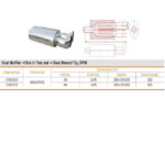 Toba inox M002-P032-15