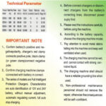 Redresor incarcare inteligenta 50A 12V/24V Cod: SDD50A - imagine 3