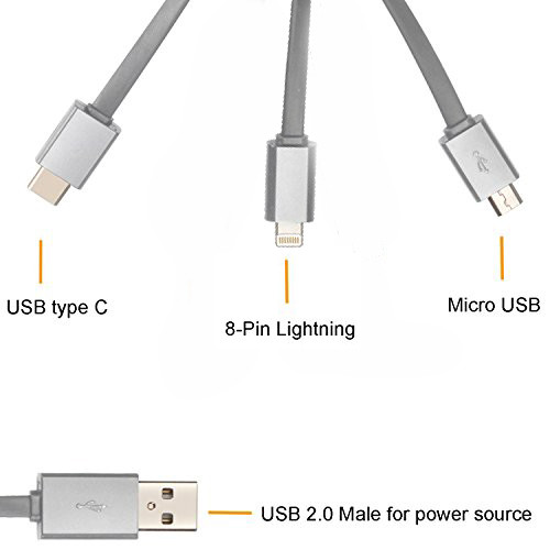 usb_1wtz-0t-500x500 Cablu USB - TYPE C 3.1A PREMIUM. COD: TCP - imagine 1